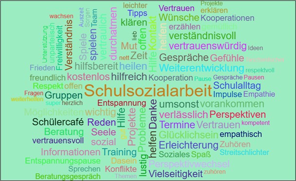 Schulsozialbild.jpg